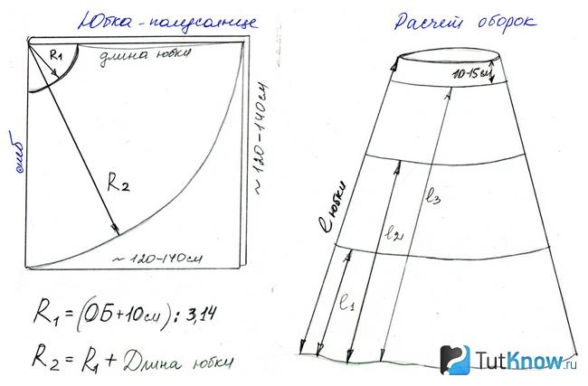 Схема подъюбника