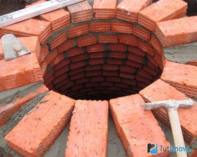 Как выглядит септик из кирпича