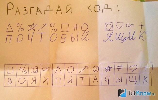Задание по разгадыванию кода