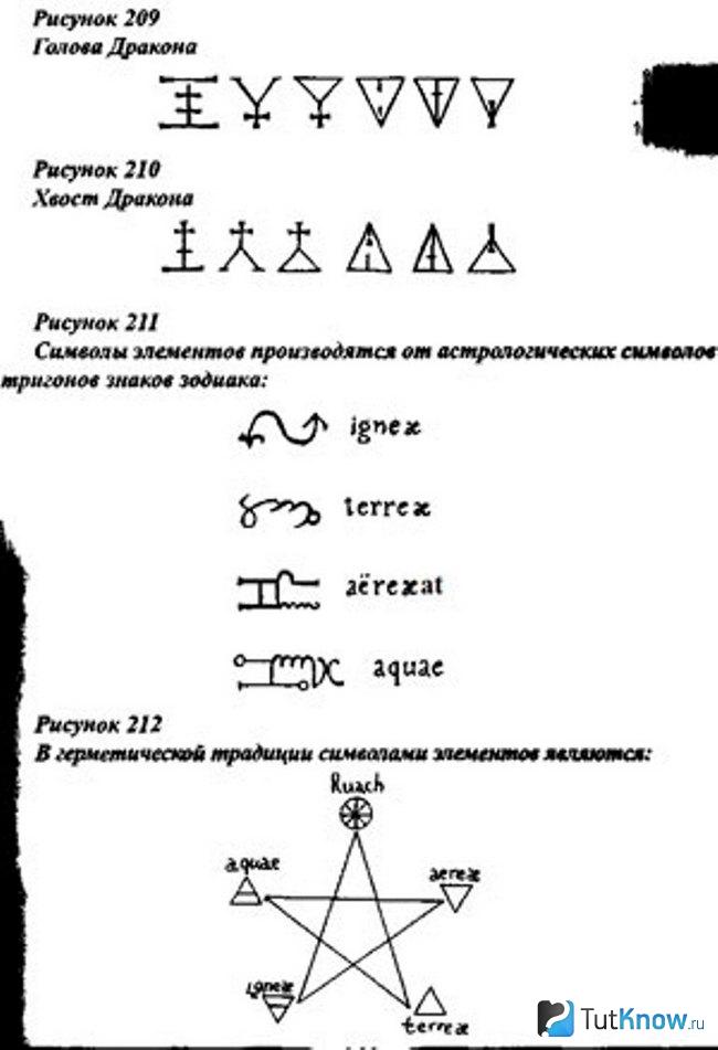 Документ с таинственными знаками для квеста