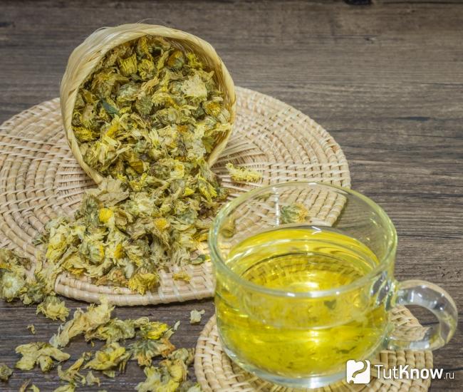 Чай из хризантем