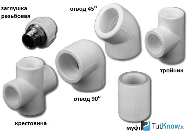Комплектующие для полипропиленовых труб