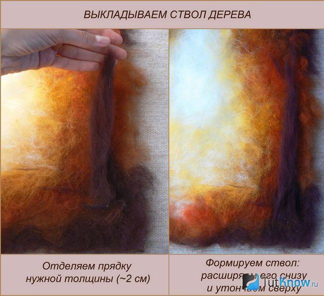 Выкладывание ствола дерева из шерсти
