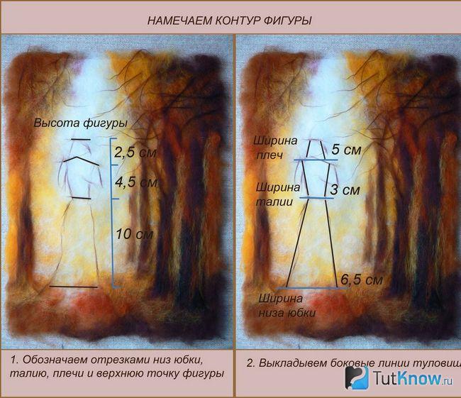 Наметка контура человеческого силуэта на картине