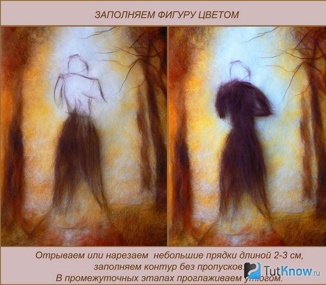 Заполнение человеческого силуэта шерстью