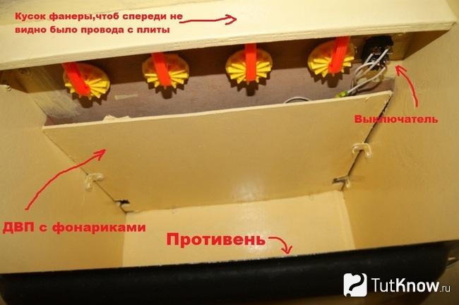 Принцип подключения выключателя на детской кухне