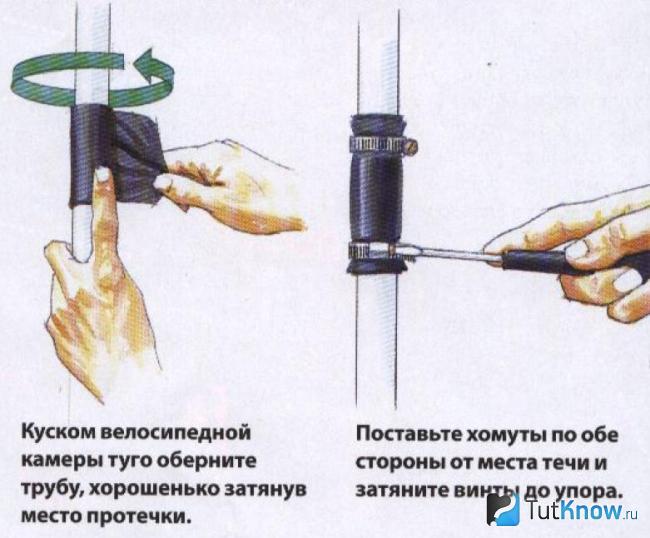 Схема устранения протечки водопровода