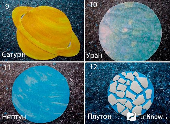 Оформленные бумажные планеты