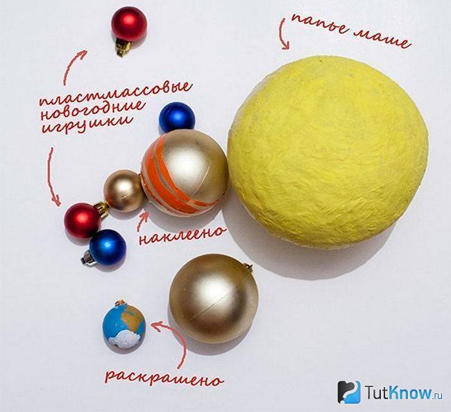 Елочные игрушки заготовлены для создания макета Солнечной системы