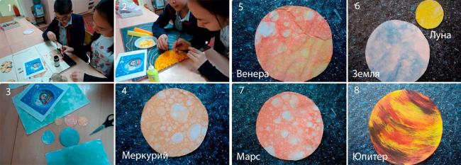 Разрисовка бумажных планет