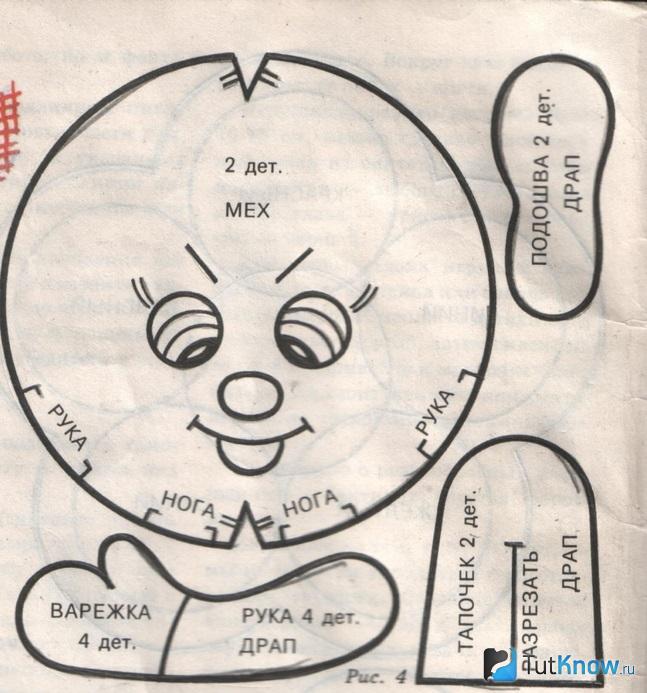Выкройка Колобка