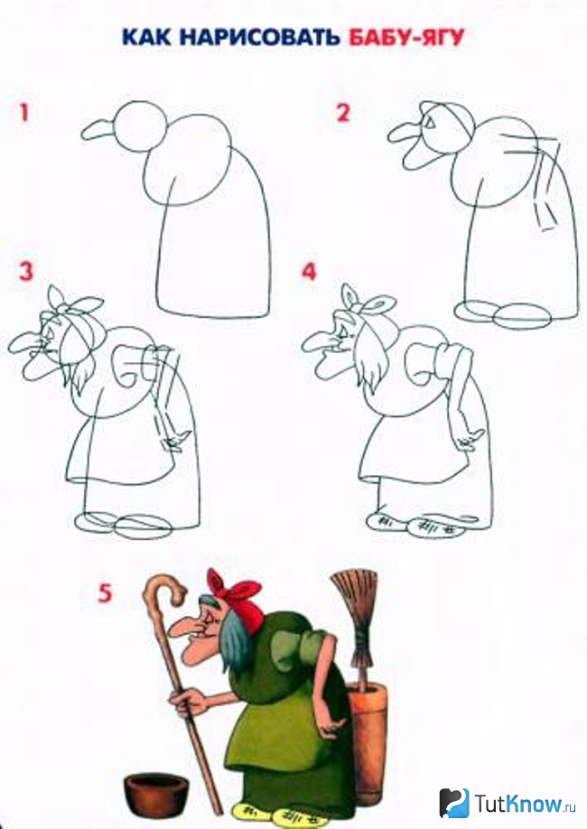 Рисунок Бабы Яги