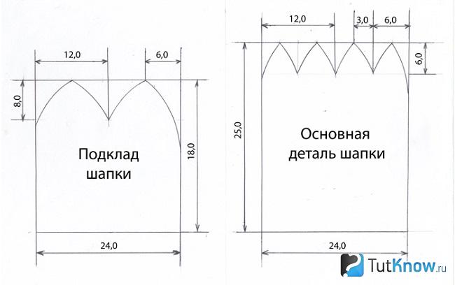 Схема пошива двухслойной шапки