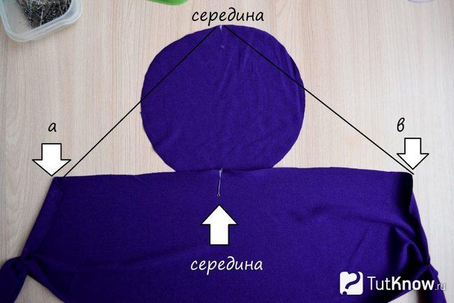 Совмещение деталей мусульманского головного убора