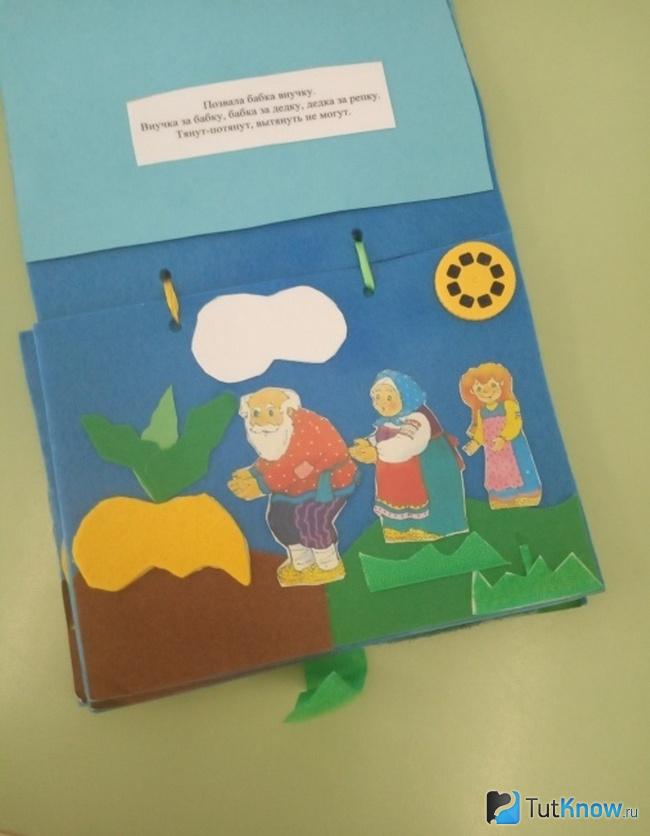 Развитие сюжета на страницах книжки-малышки Репка