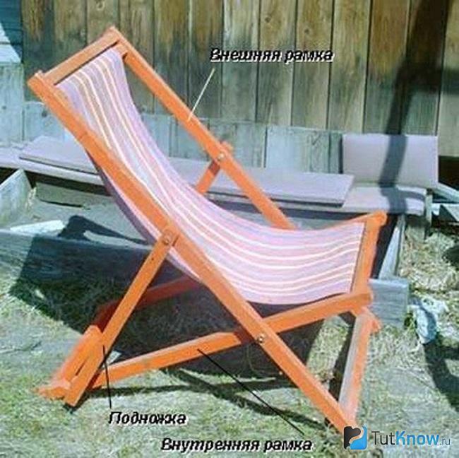 Шезлонг из мягким сидением