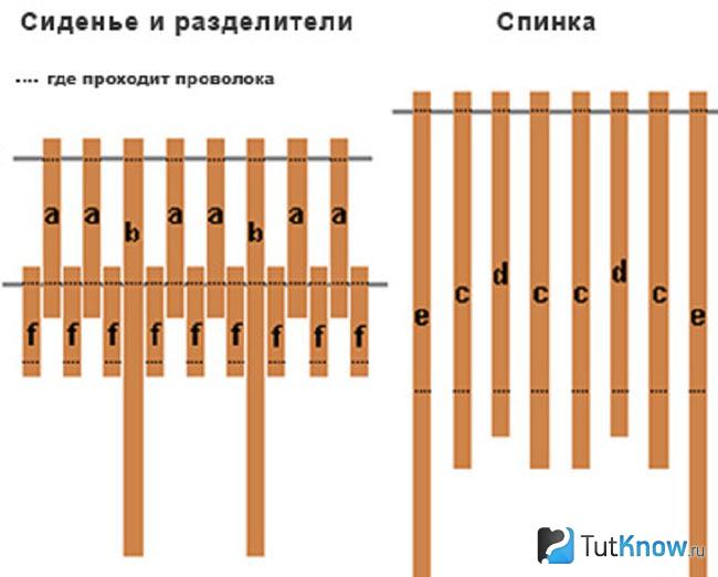 Схема кресла Кентукки