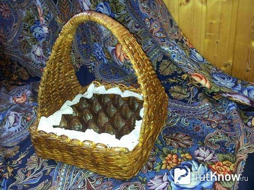 Пасхальная корзинка своими руками