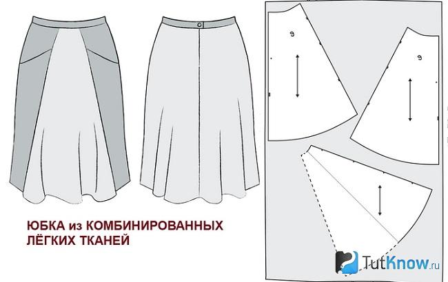 Схемы выкроек для юбки