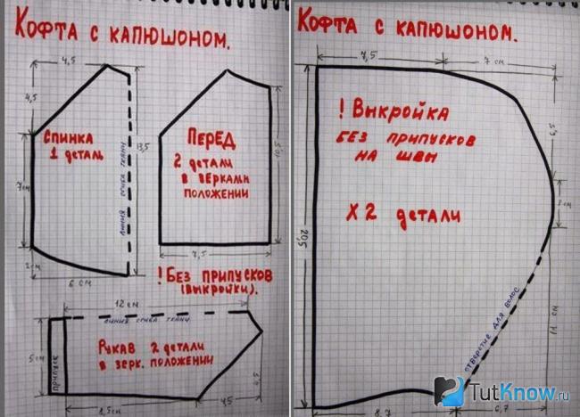 Схемы выкроек своими руками