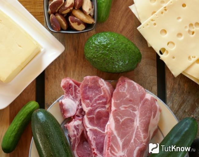 LCHF-диета для похудения