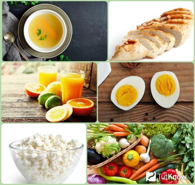 Продукты и блюда из меню куриной диеты