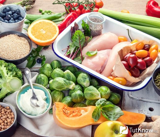 Разрешенные продукты на куриной диете