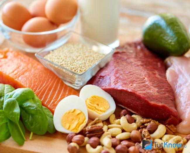 Разрешенные продукты на Любимой диете