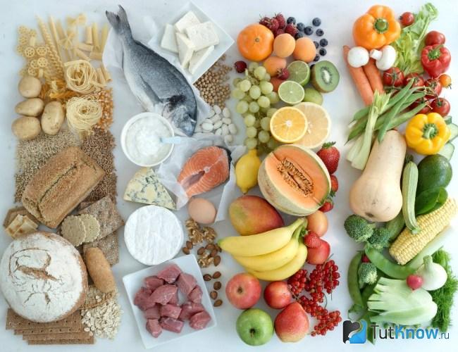 Разрешенные продукты на диете по группе крови
