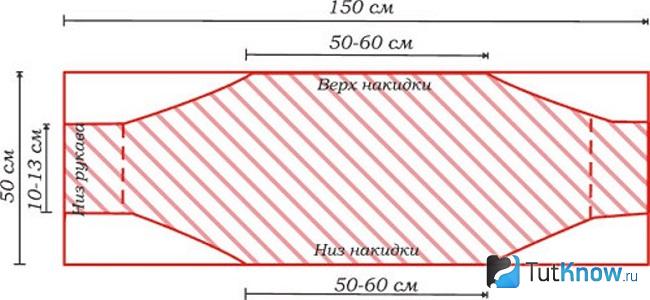 Схема выкройки