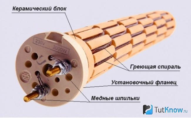 Схема сухого тэна для водонагревателя