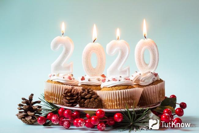 Десерты на Новый год 2020