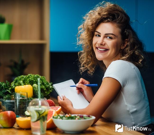Диета Борменталя для похудения