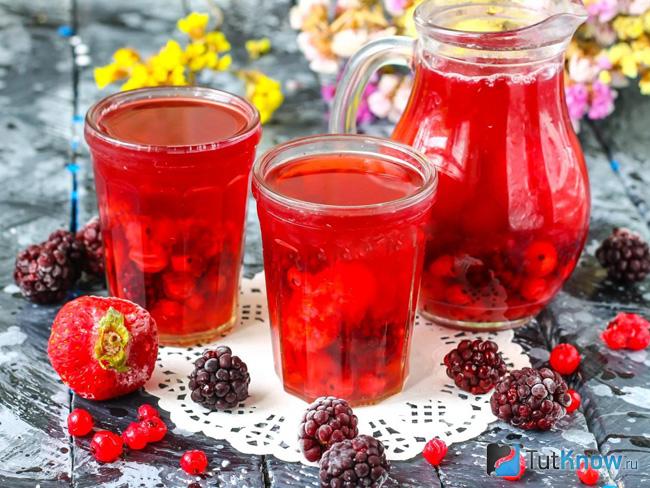 Компот из черники и клубники