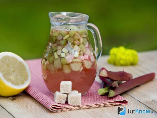 Квас из ревеня с мятой