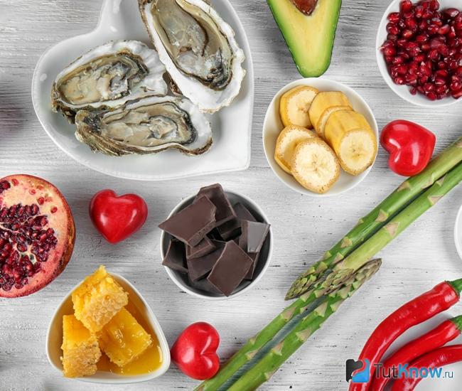 Лучшие продукты-афродизиаки