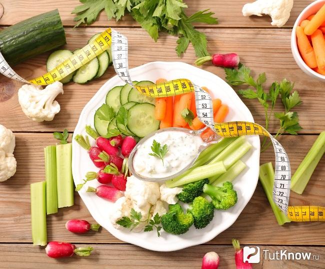 Диета Минус 60 для похудения на 10 кг