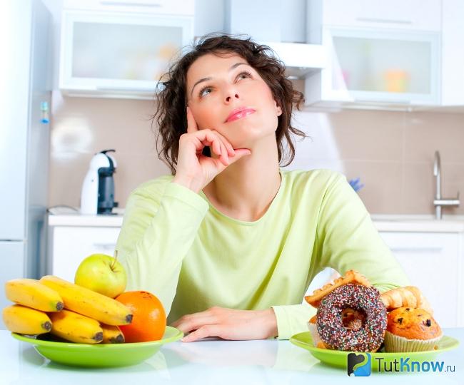 Как закрепить результат при похудении на 10 кг