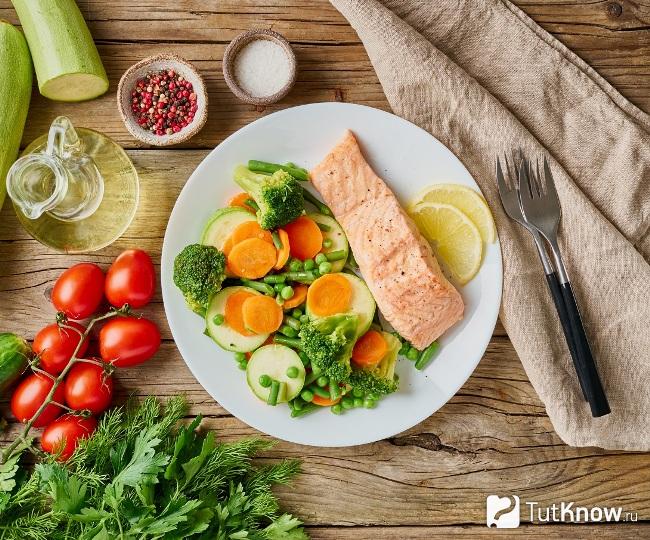 Подготовка к FODMAP-диете
