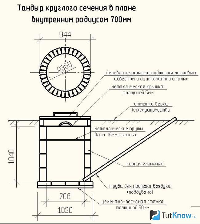 Чертеж тандыра