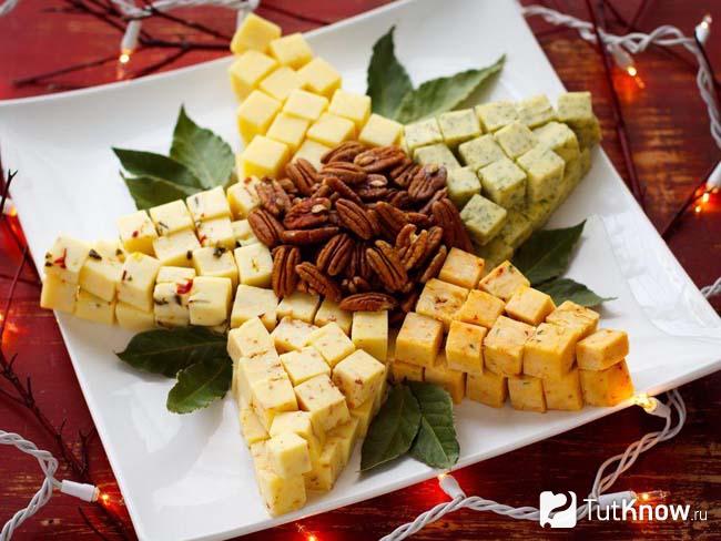Мясная и сырная нарезка