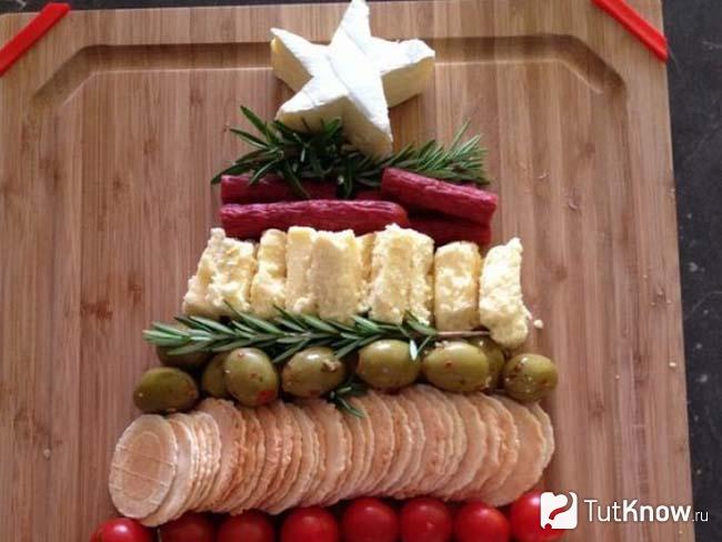 Мясная и сырная нарезка