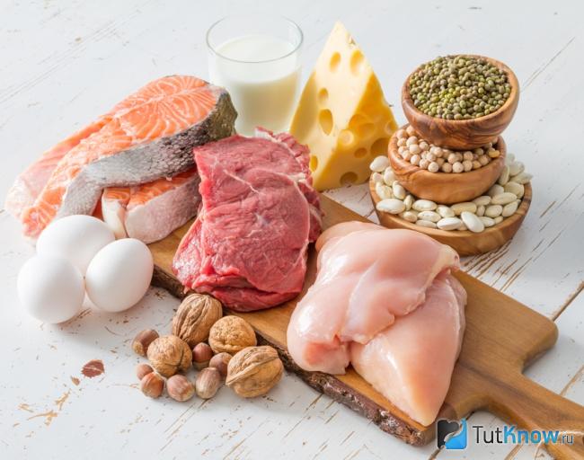 Продукты с белками при похудении