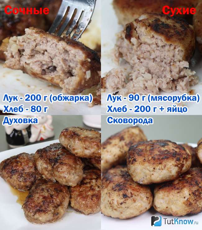 Сравнение котлет с большим содержанием лука и с большим содержанием хлеба