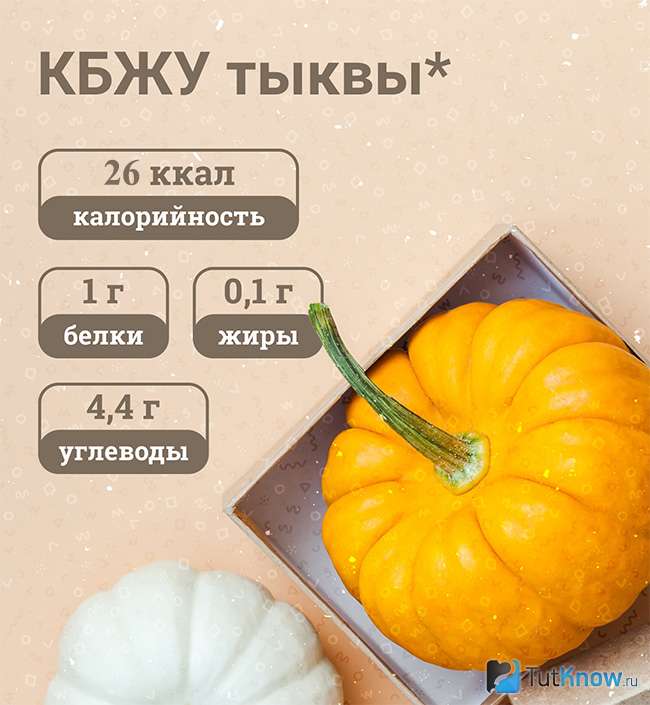 Калорийность тыквы 26 ккал