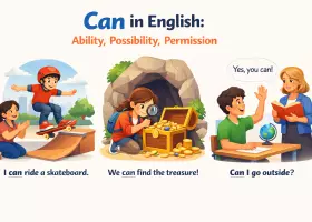 Can: навыки, возможность, разрешение, формы, отличия