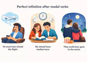 Perfect infinitive после модальных глаголов: правила, ошибки