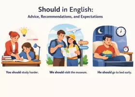 Should: мягкие советы, ожидания, типичные ошибки