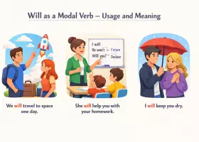 Will: значение, употребление, ошибки, will vs going to
