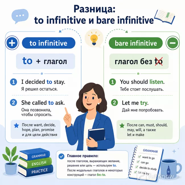 Сравнение to infinitive и bare infinitive